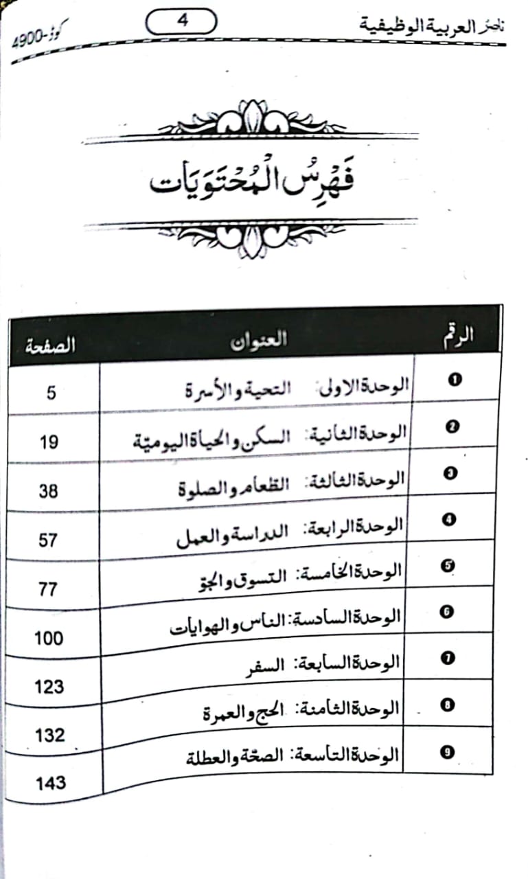 Al Arbiyata Al Wazifata