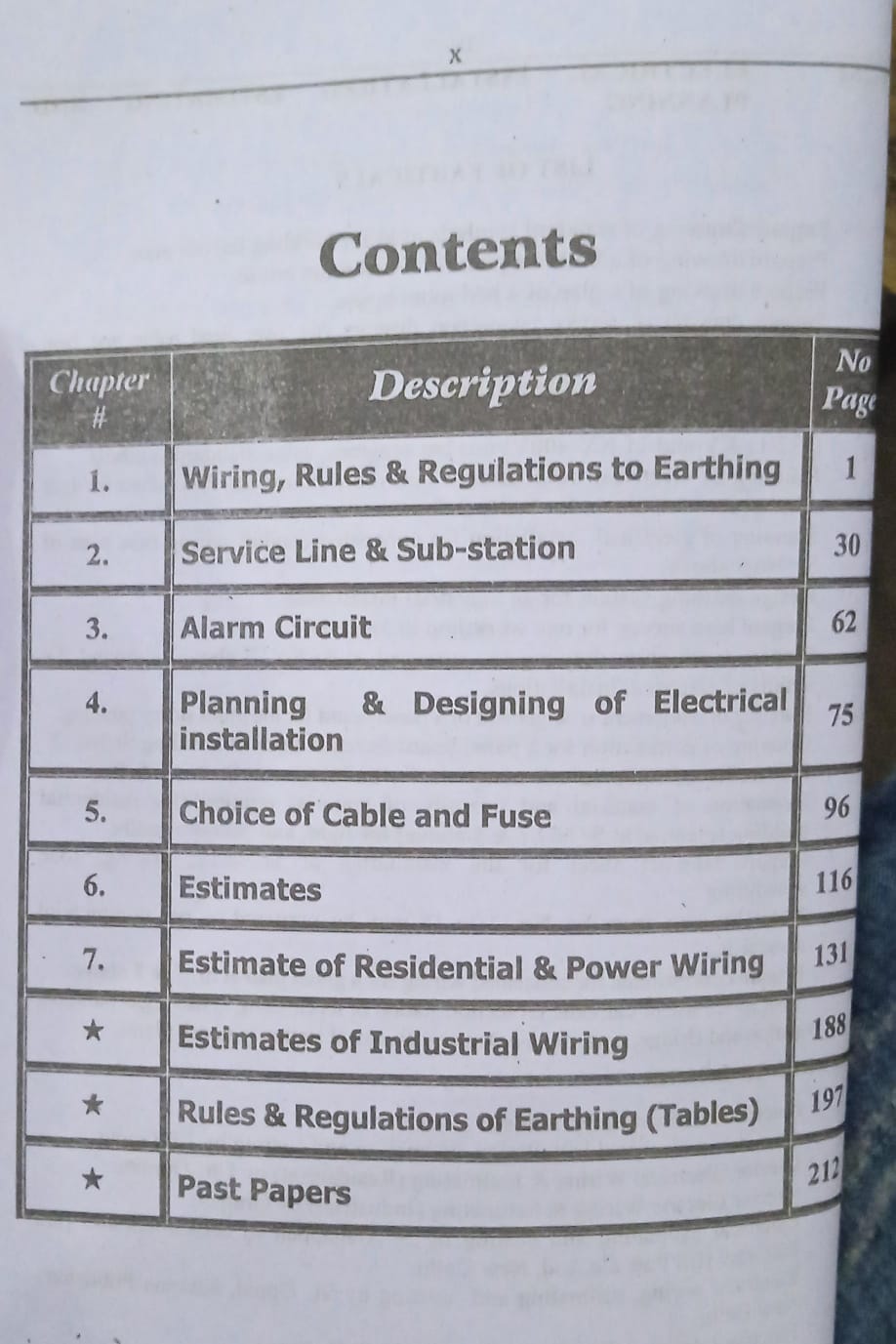 Easy Book On Electrical Installation Planning & Estimating