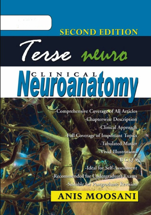 Terse Clinical Neuroanatomy