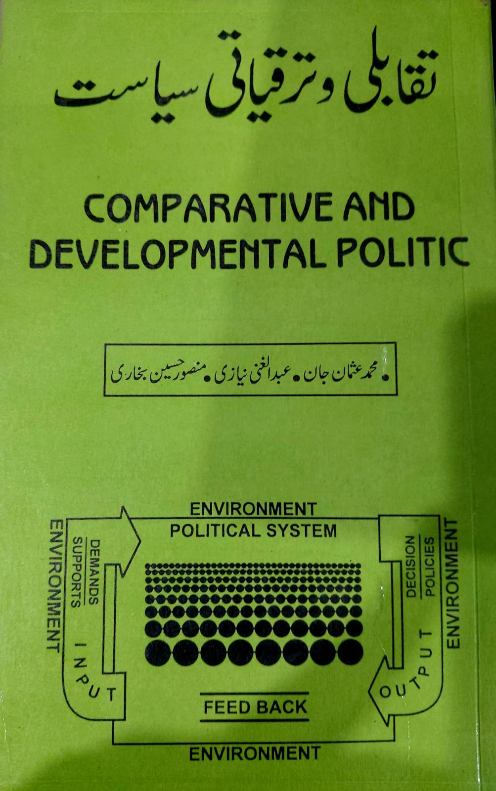 Taqabli O Tarqiati Syasat