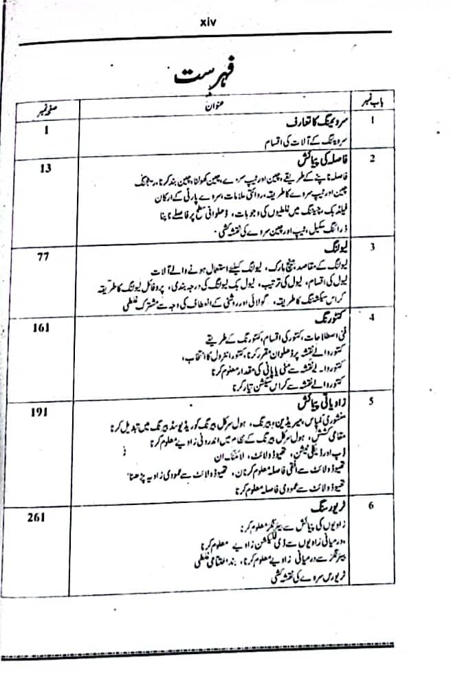 Civil Engineering Surveying-I