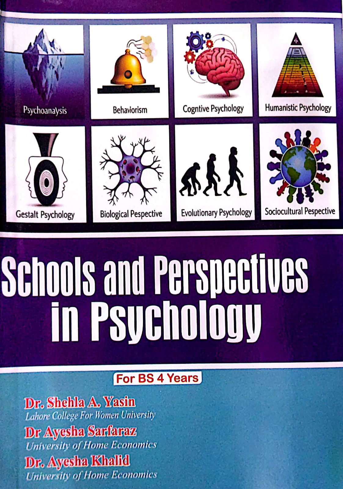 Schools And Perspective In Psychology