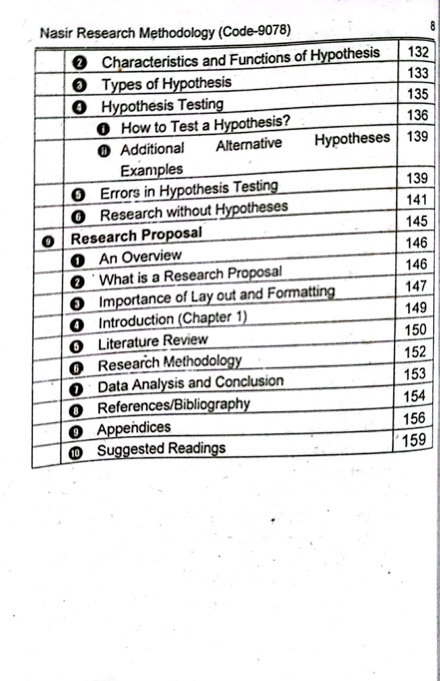 Research Methodology