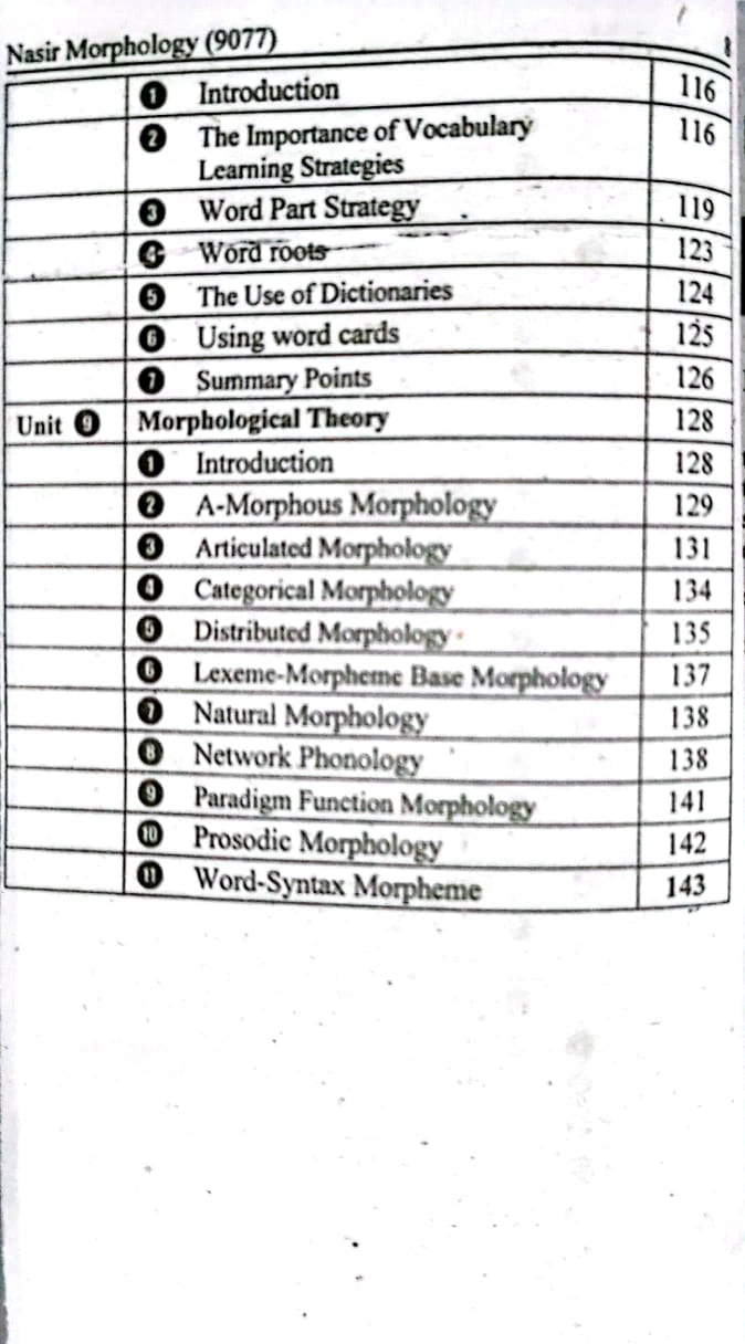 Morphology