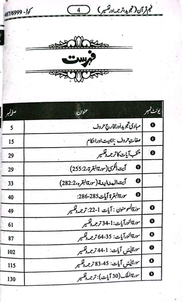 Fahim-e-Quran