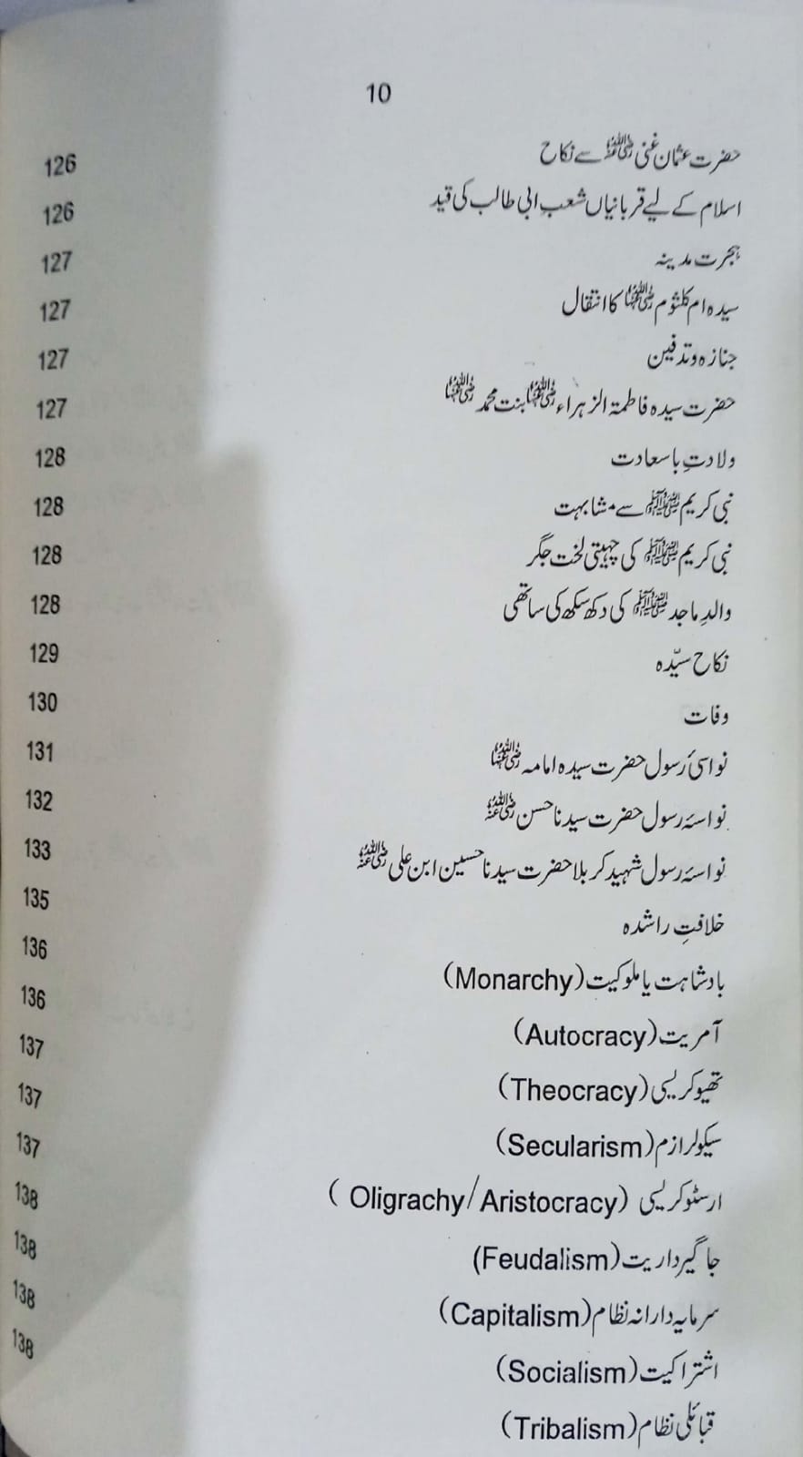 Sahaba (رضي الله عنهم) – Meyar-e-Haq
