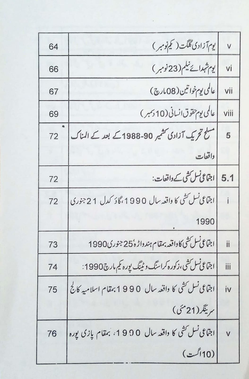 Kashmir Jihad-e-Musalsal