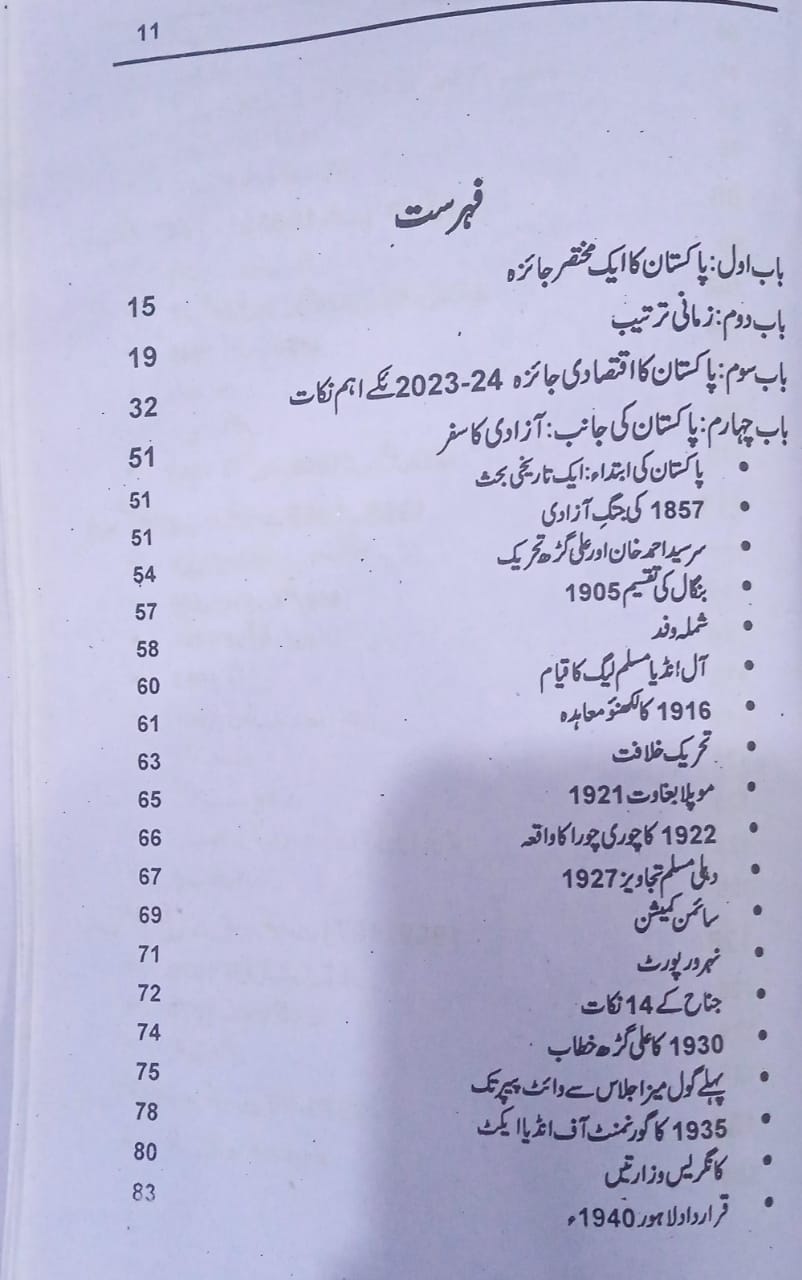 Pakistan Studies مطالعہ پاکستان