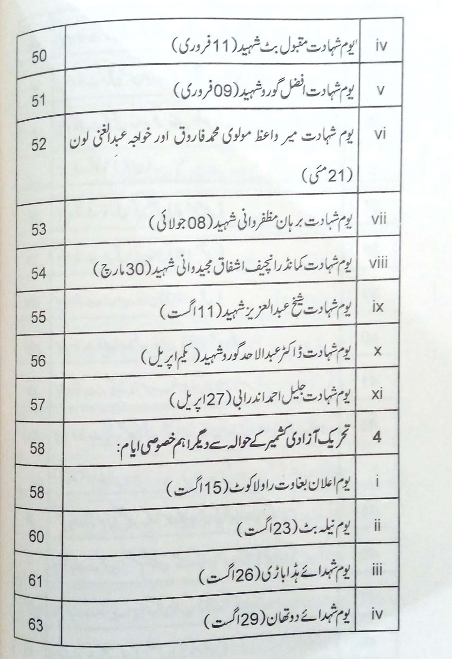 Kashmir Jihad-e-Musalsal