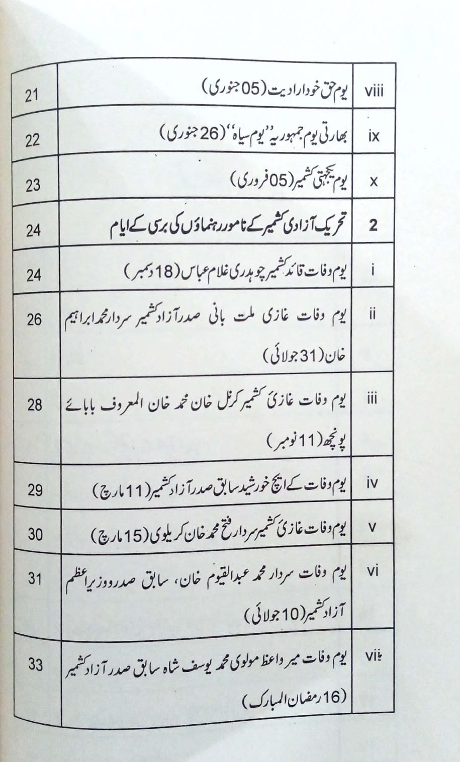 Kashmir Jihad-e-Musalsal