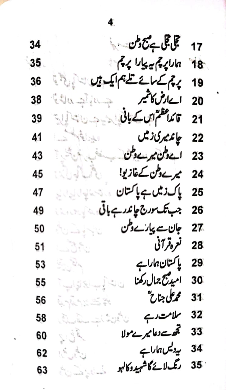 Ma Be Pakistan Hoon Tu Be Pakistan Ha