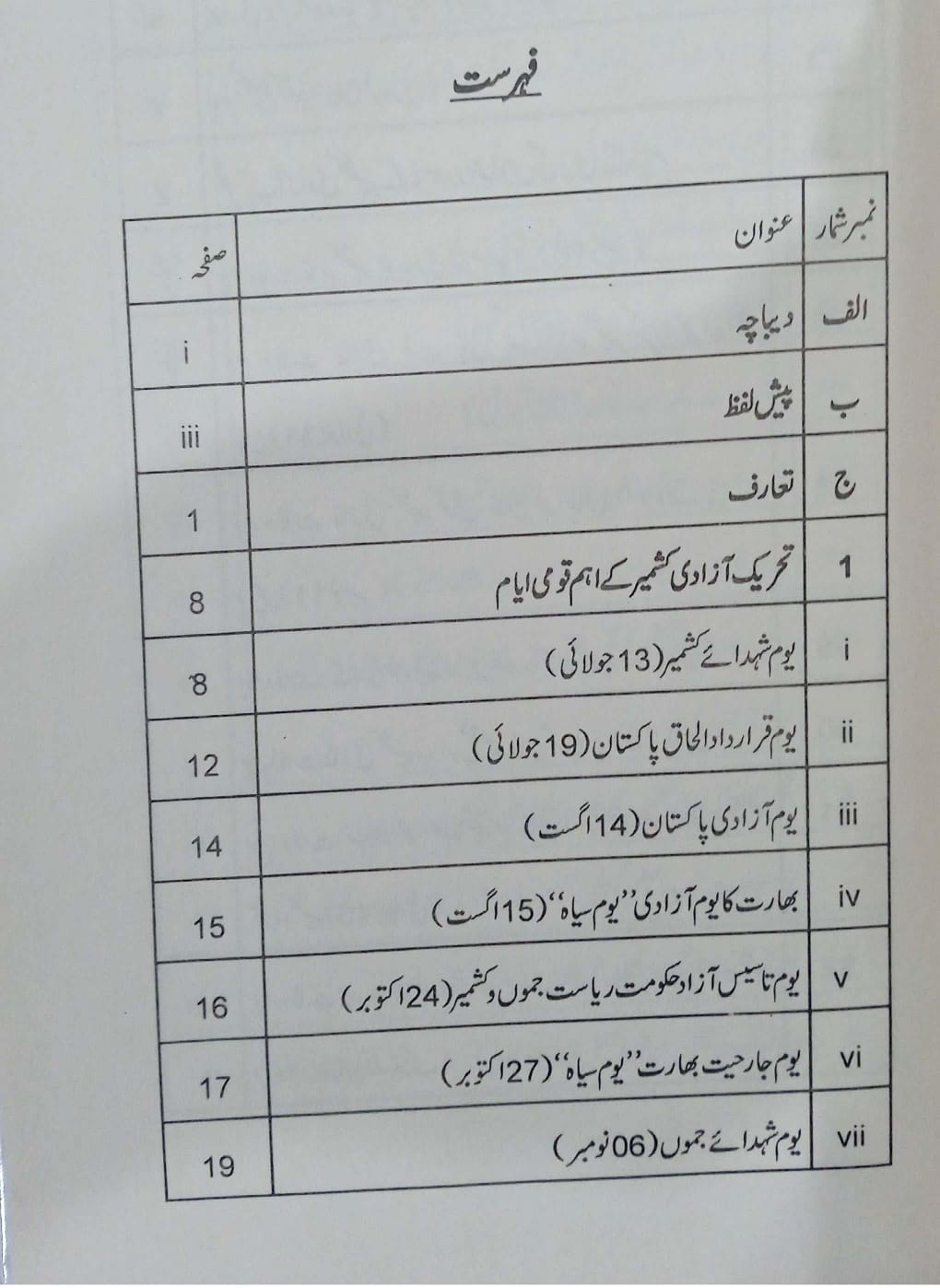 Kashmir Jihad-e-Musalsal