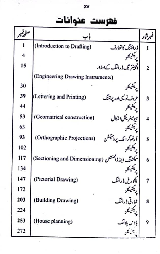 Civil Engineering Drawing-I