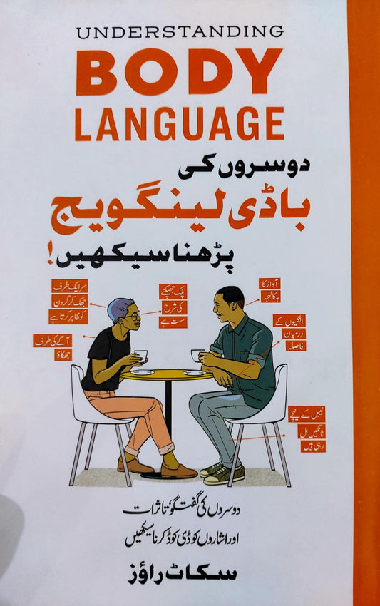 Understanding Body Language (In Urdu)