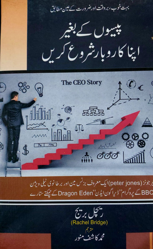 Paisoun Kay Bgair Apna Karobar Shuru Krein