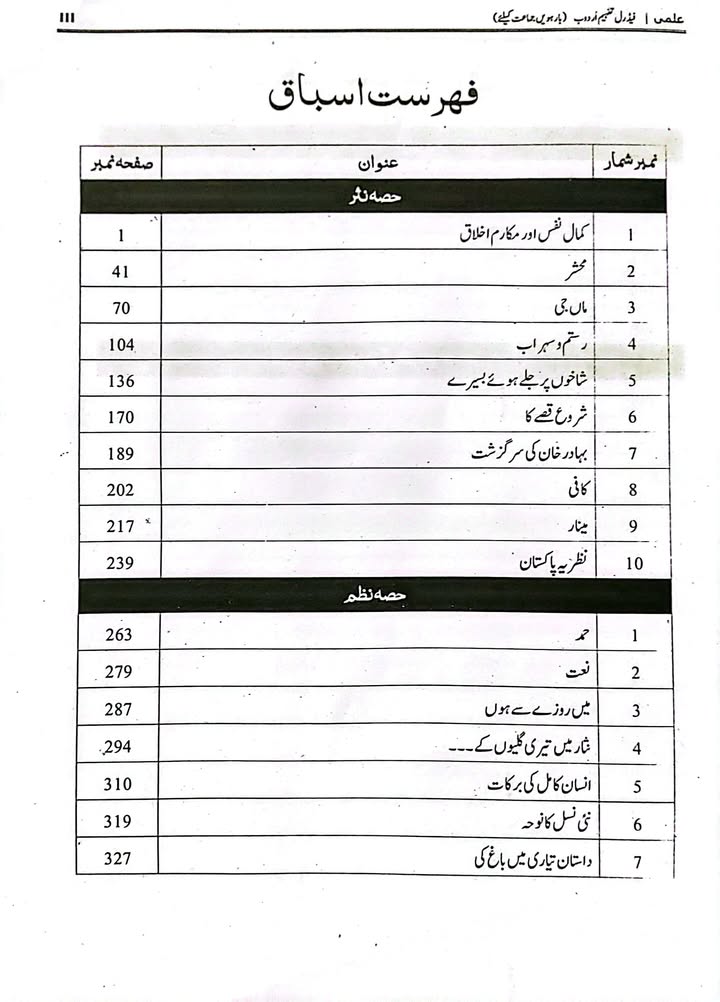 Ilmi Federal Tefhim e Urdu علمی فیڈرل تفہیم اردو