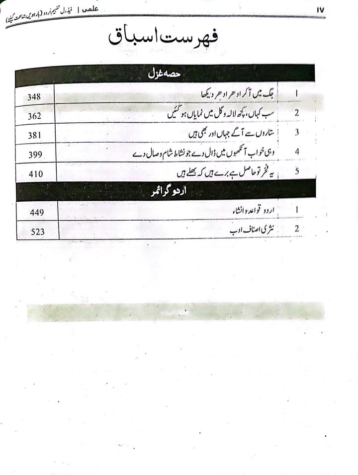 Ilmi Federal Tefhim e Urdu علمی فیڈرل تفہیم اردو
