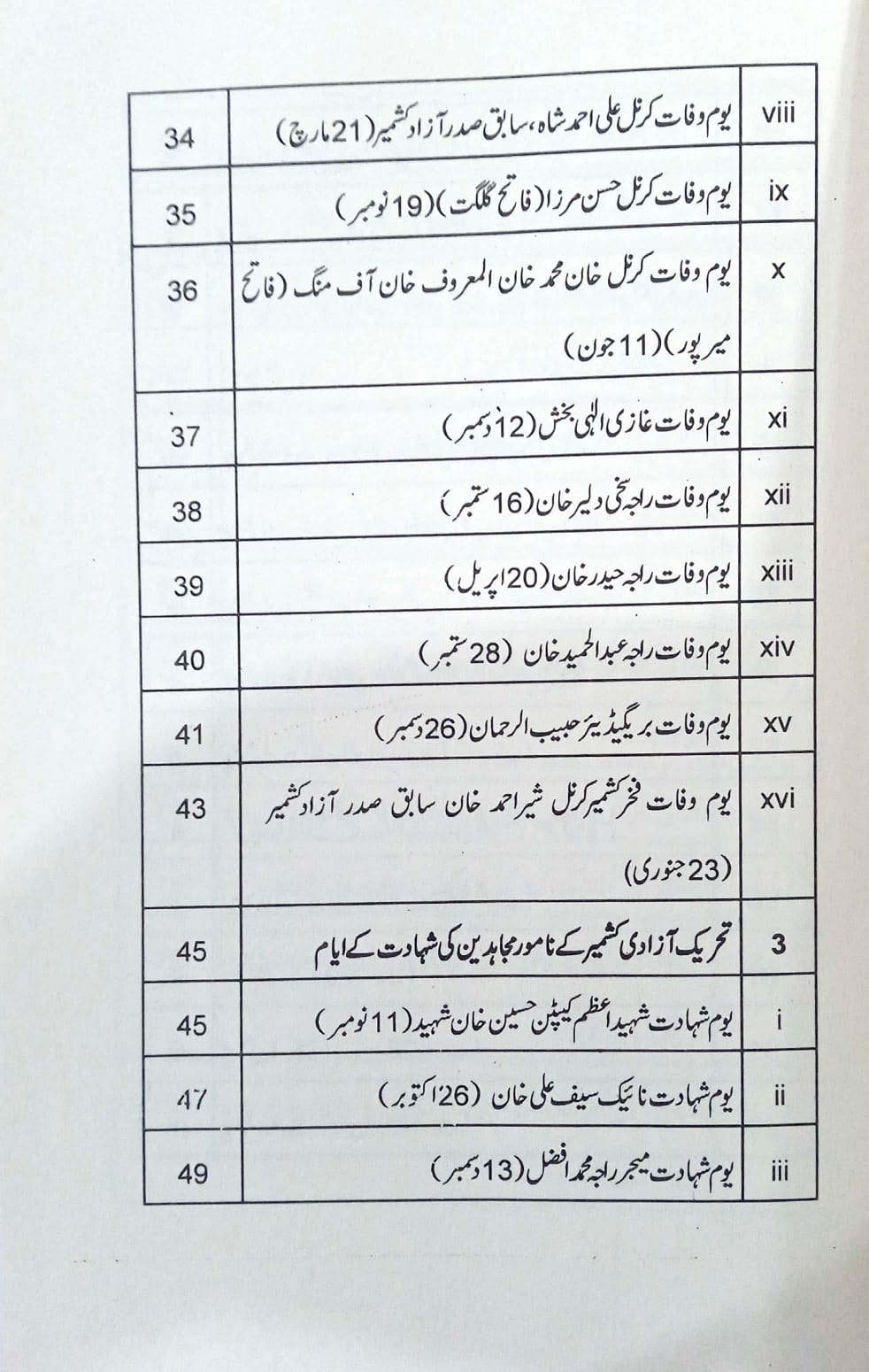 Kashmir Jihad-e-Musalsal