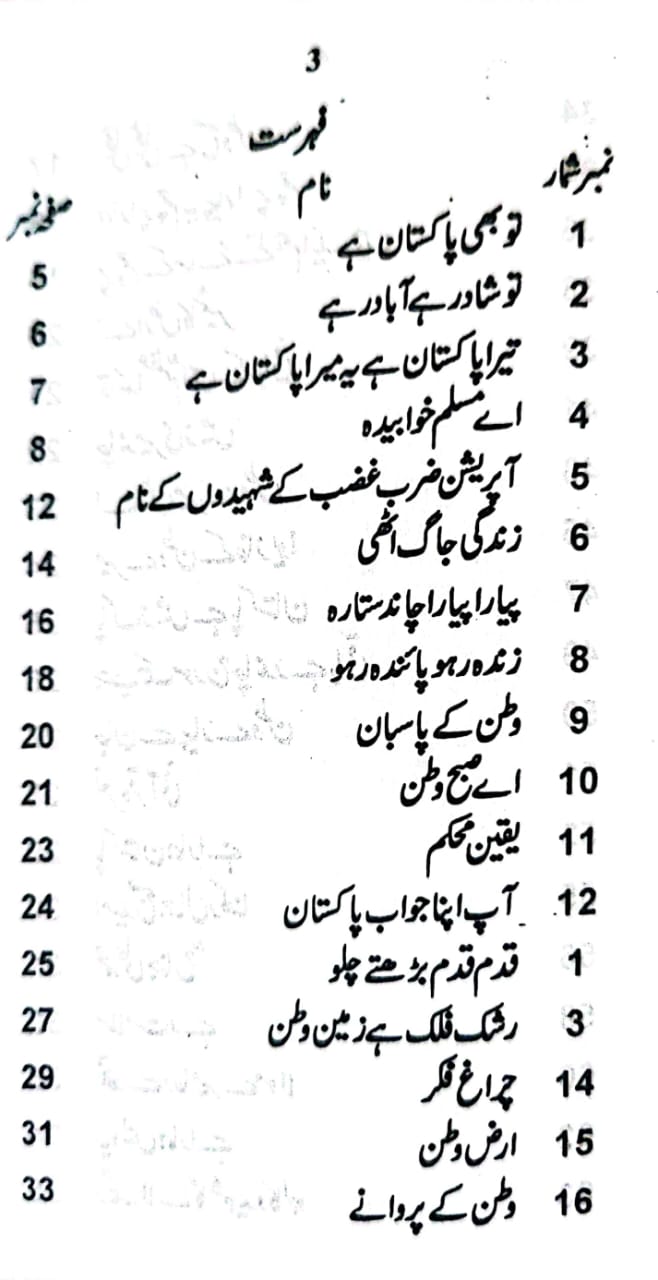Ma Be Pakistan Hoon Tu Be Pakistan Ha