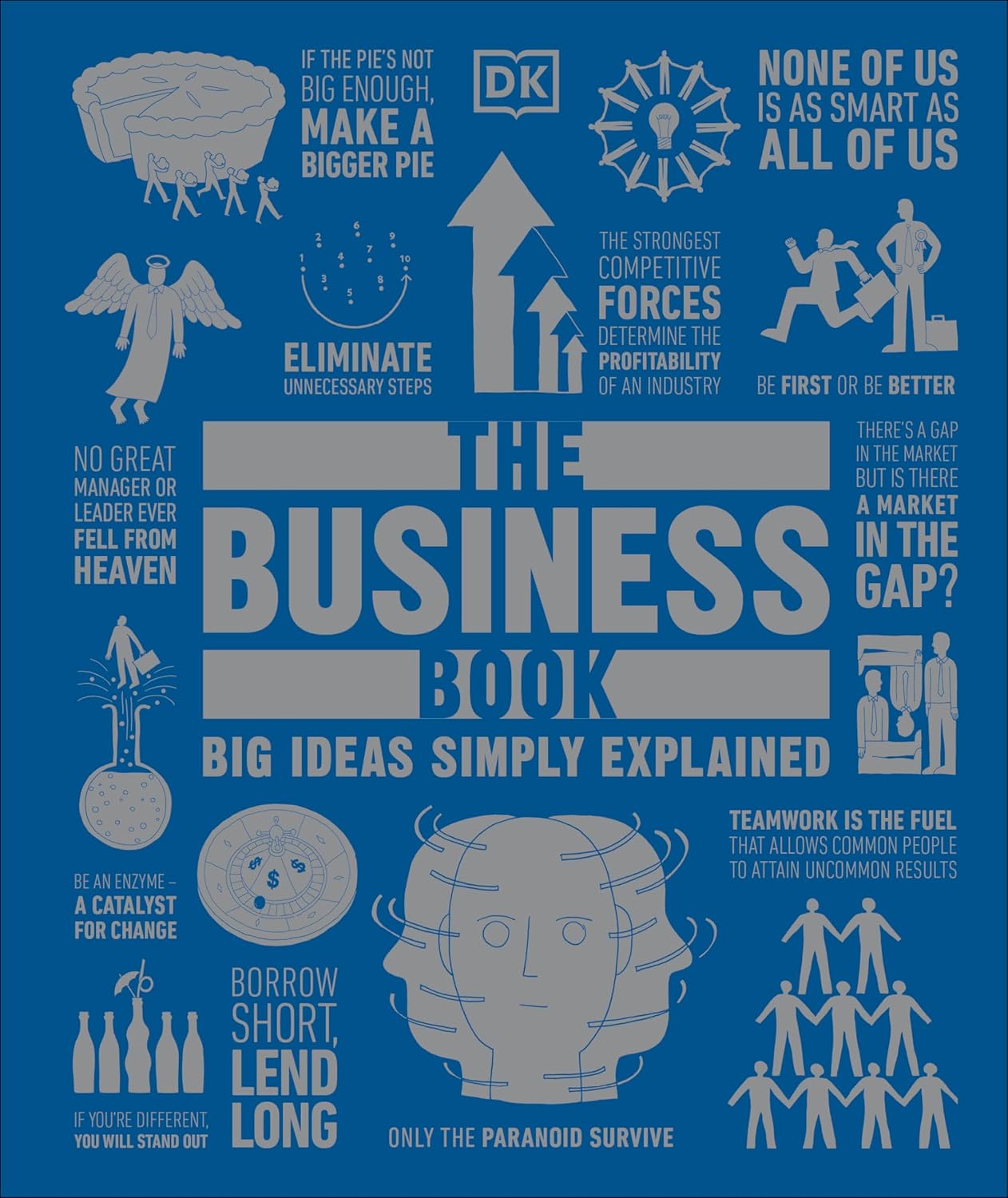 The Business Book Big Ideas Simply Explained