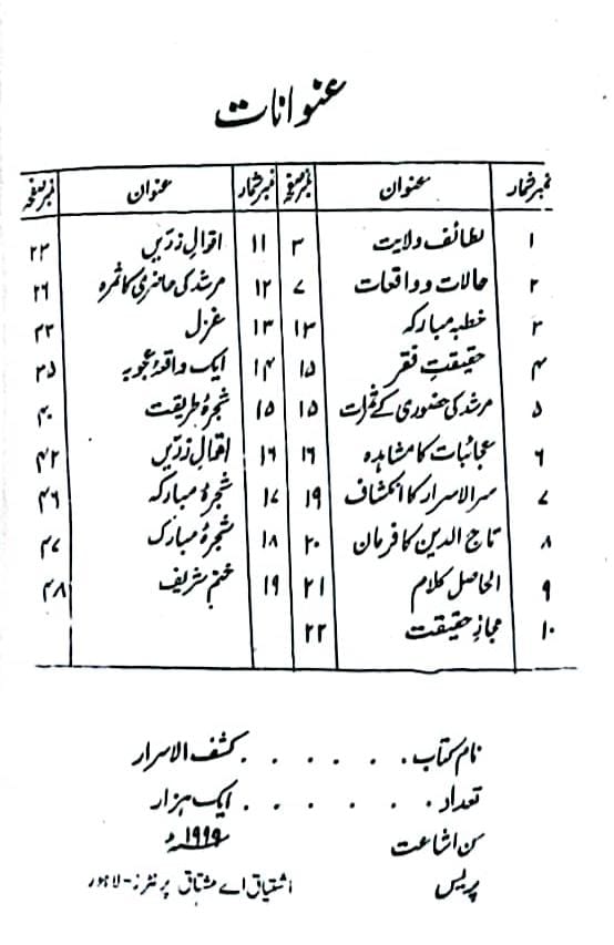 Kashf-Ul-Asrar