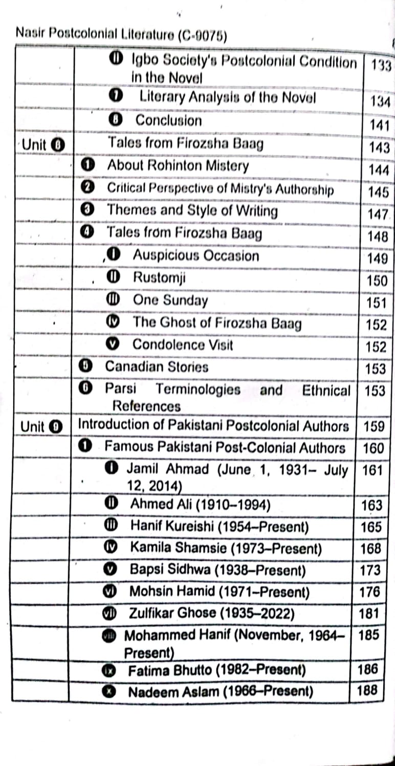 Postcolonial Literature