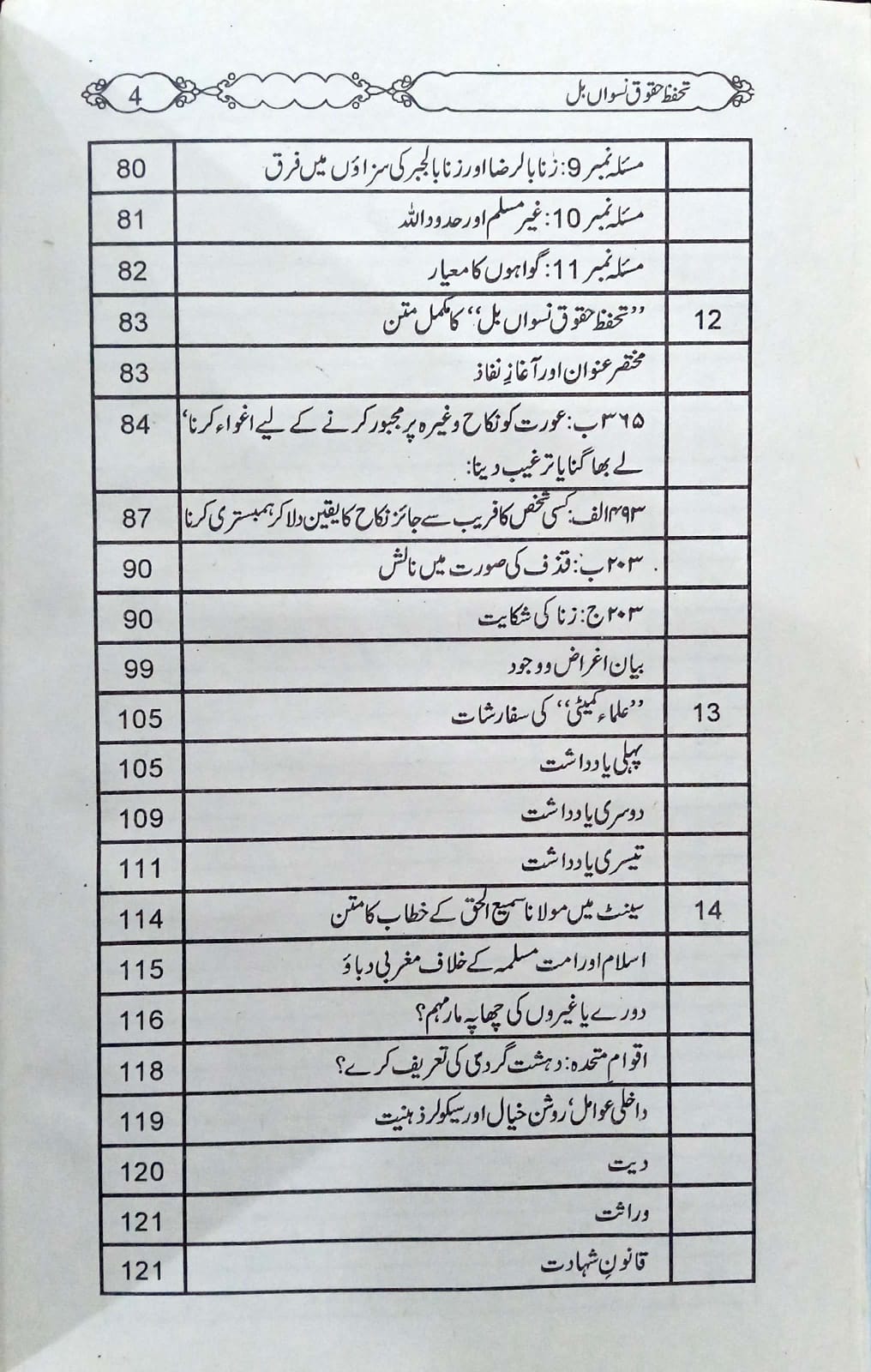 Hadud Ordinance Mein Tarmeem – Tahafuz Haqooq-e-Niswan Bill Haqeeqat Kya Hai