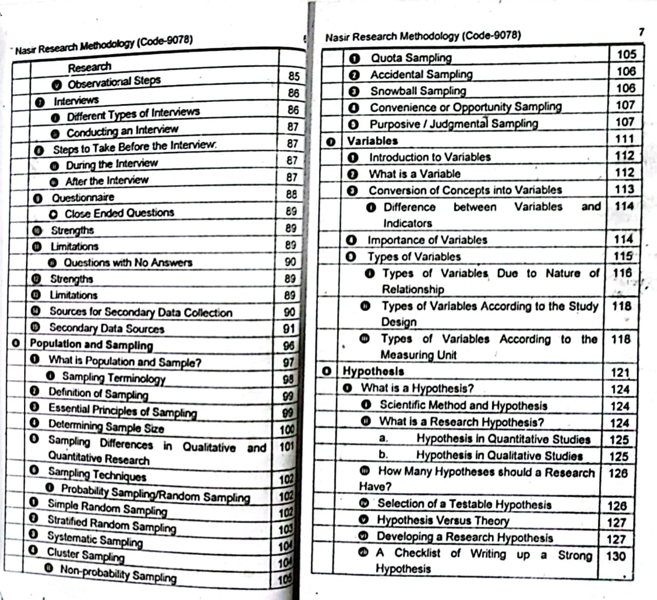 Research Methodology