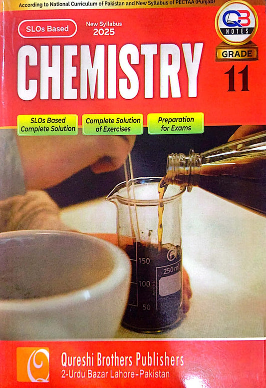 Chemistry SLOs New Syllabus 11