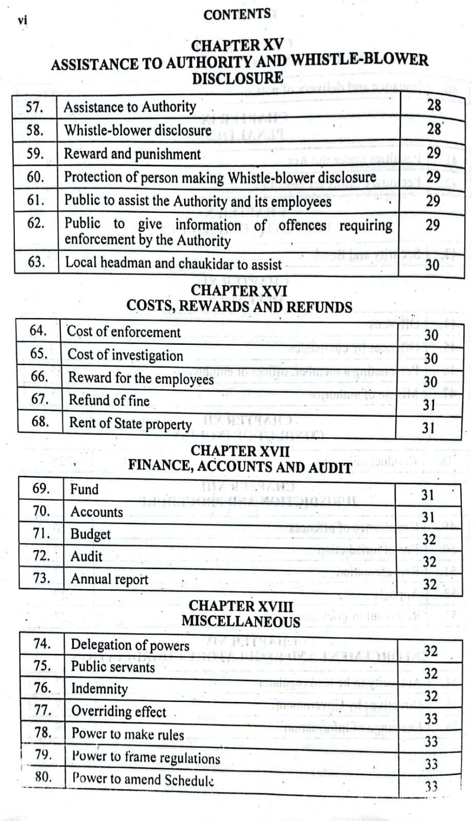 Pera Laws Act No.XI 2024