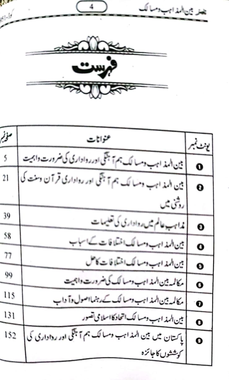 Bain Ul Mazahib O Musalik Hum Ahangi Or Rawadari Kay Rahnuma Asol