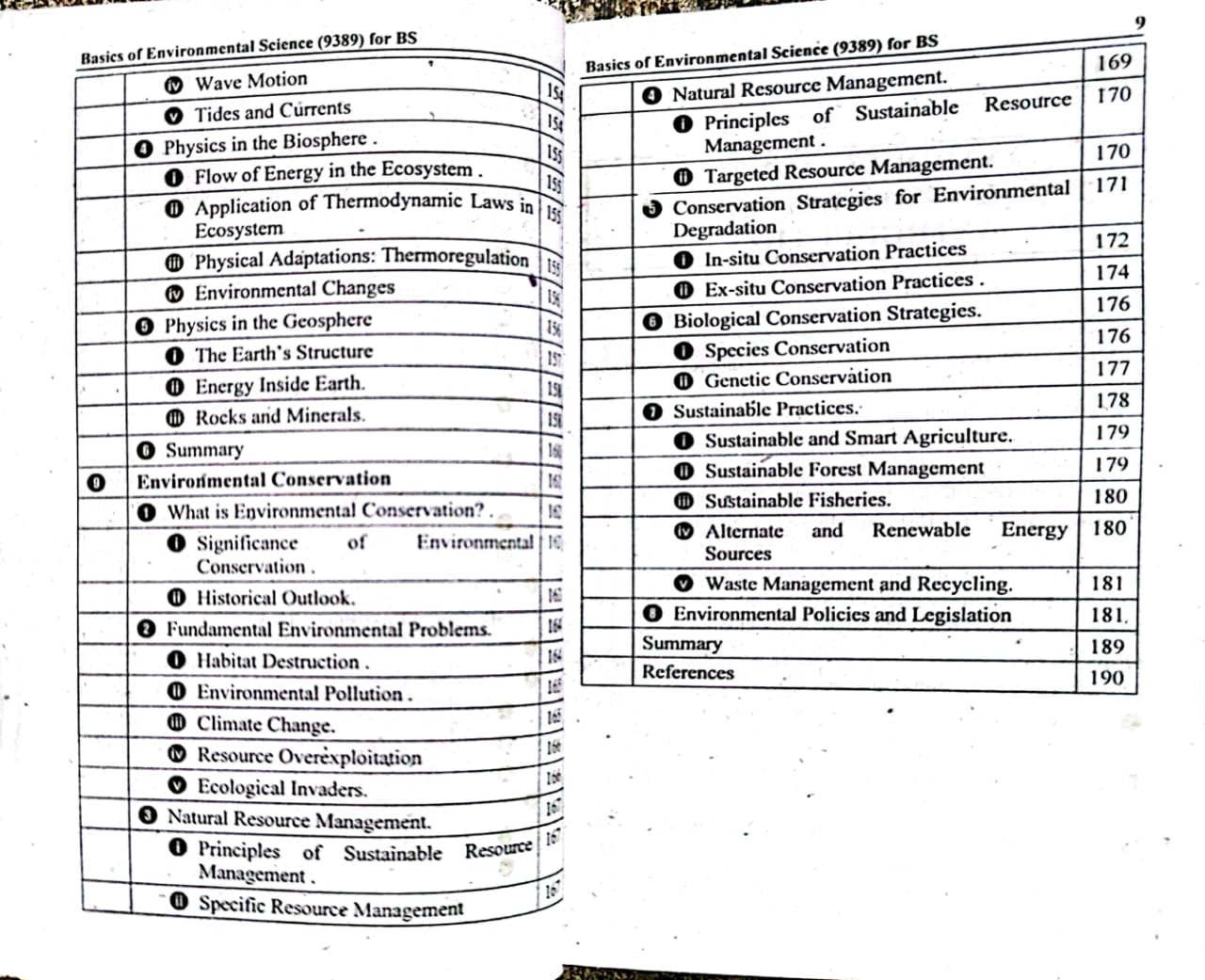 Basics Of Environmental Science