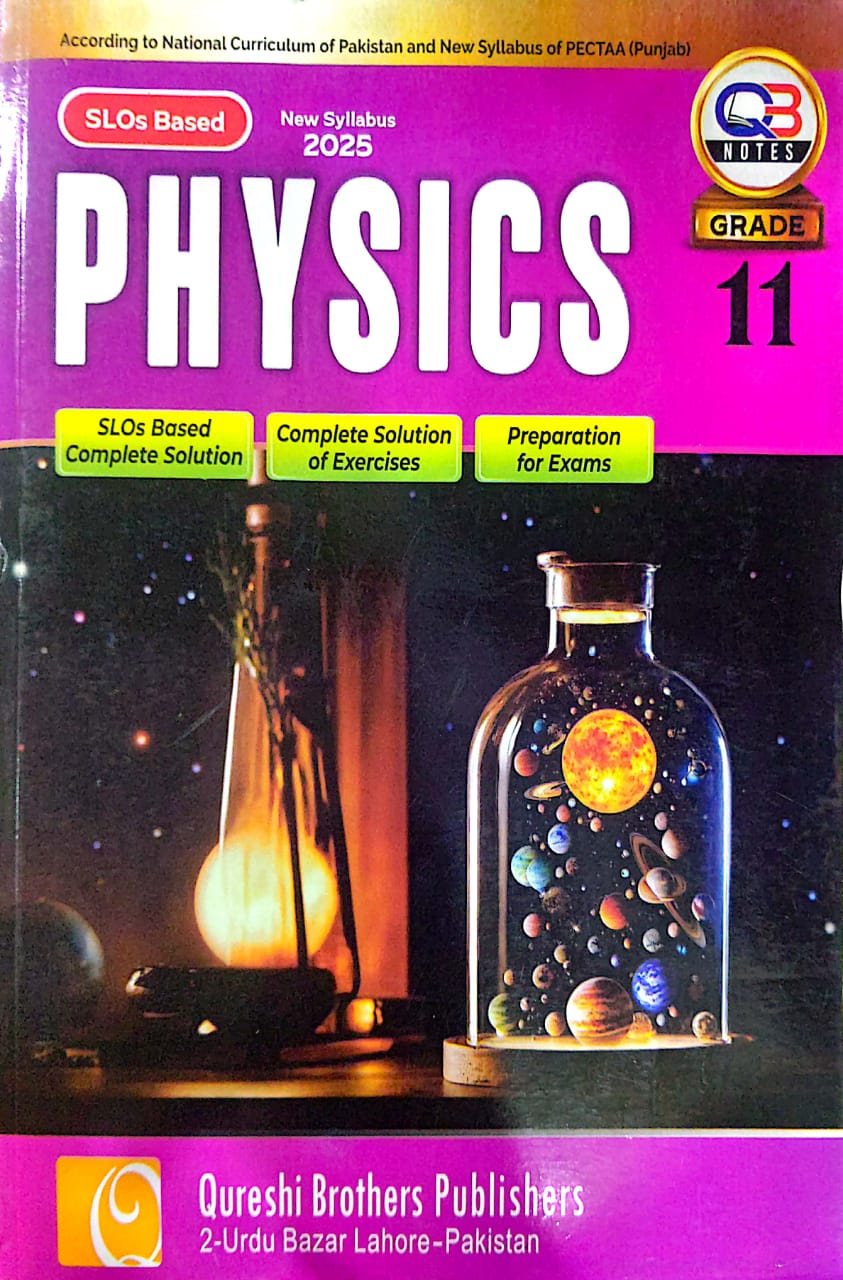 Physics SLOs New Syllabus 11