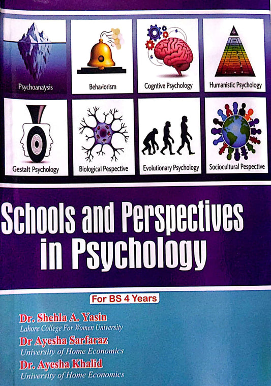 Schools And Perspective In Psychology
